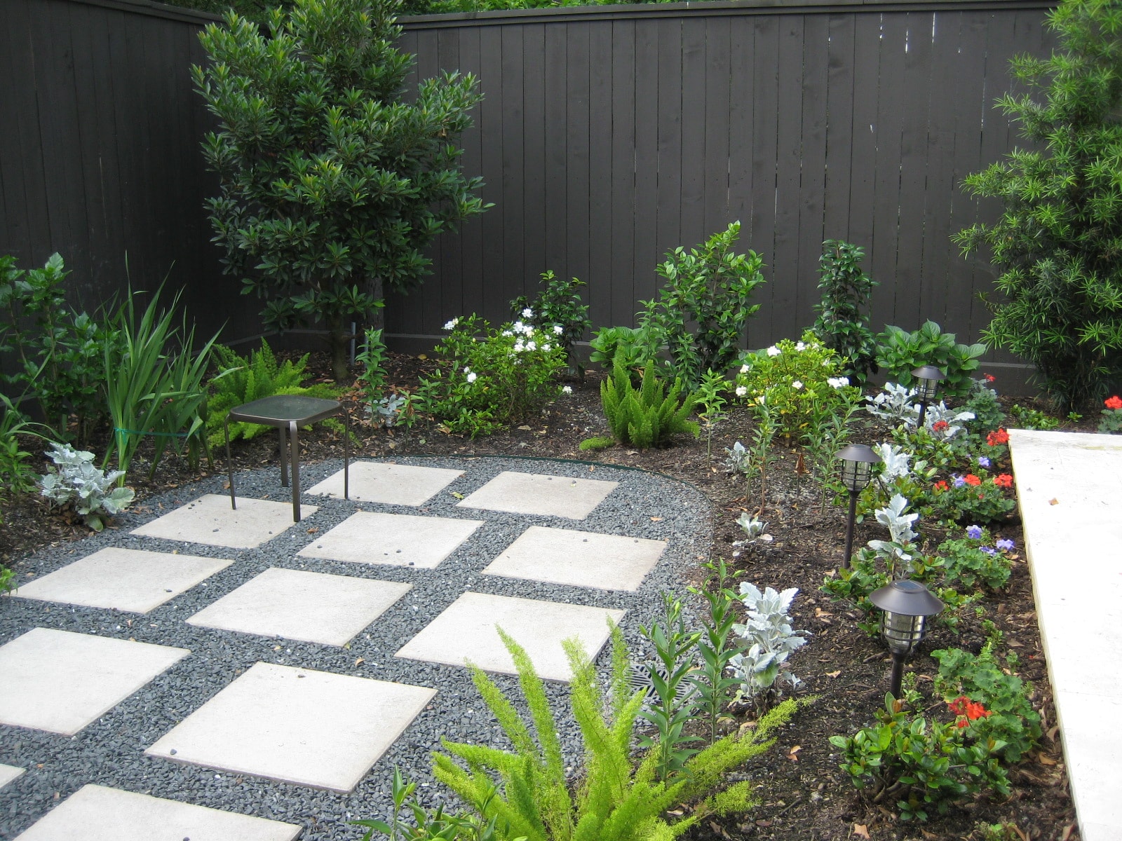 Indoor/Outdoor Improvements
